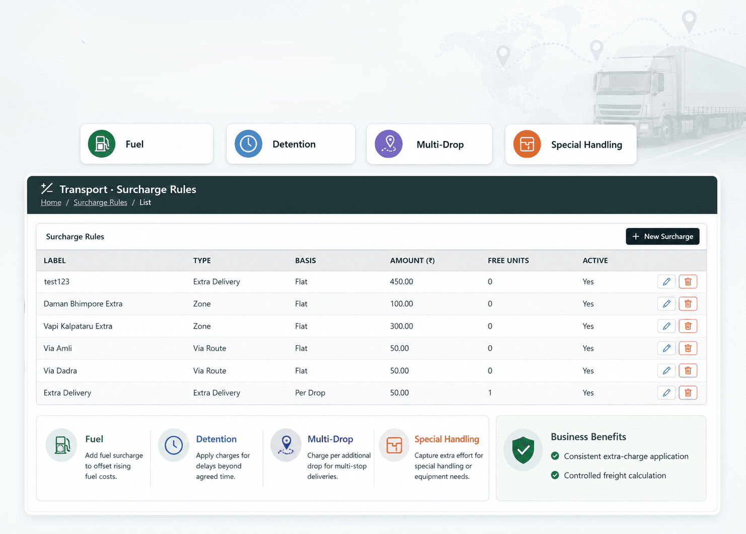 Transport freight dashboard ERP